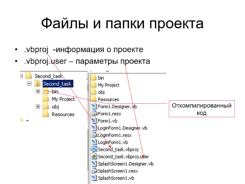 Файлы и папки проекта .vbproj  -информация о проекте .vbproj.user – параметры проекта 